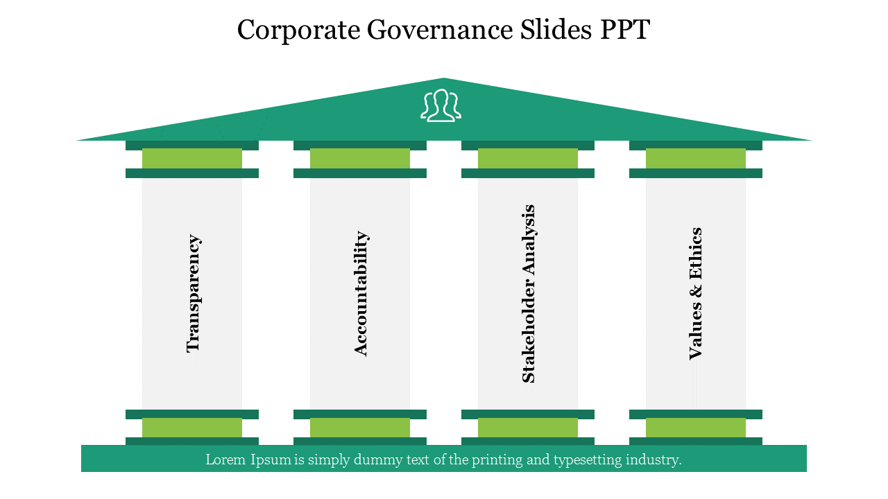 Pillar Model Corporate Governance Slides PPT